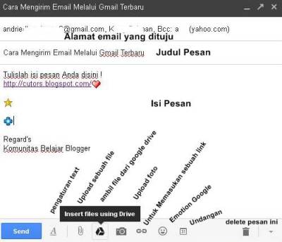 Cara Mengirim Email Melalui Gmail Terbaru
